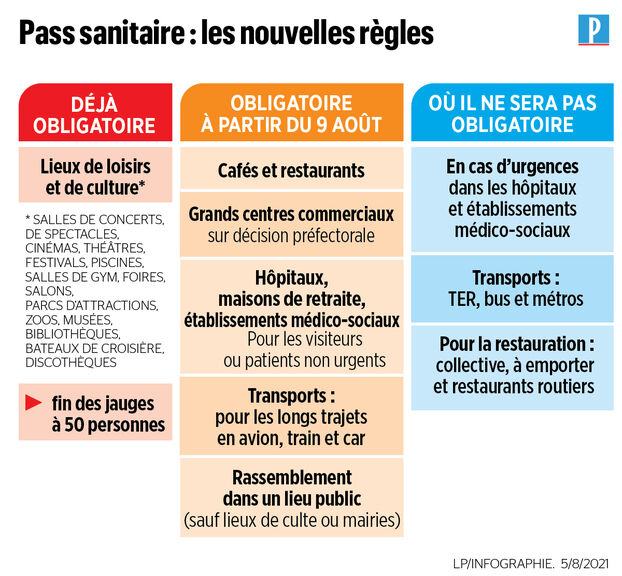 DIRECT. Covid-19 : l’Allemagne impose une quarantaine pour les voyageurs venant du sud de la France